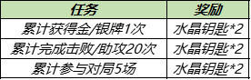 王者荣耀水晶钥匙获得 获取水晶钥匙的方法