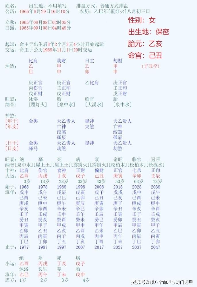 禄神逢冲钱财难守，命理破财早有征兆