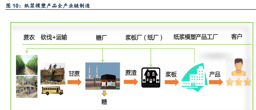 武漢市裕同印刷包裝有限公司_昆山裕同印刷有限公司_武漢裕同印刷有限公司