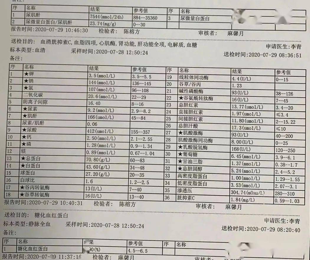 发现血肌酐升高，首先要查原因。她之前没有糖尿病和肾炎，检查空腹血糖