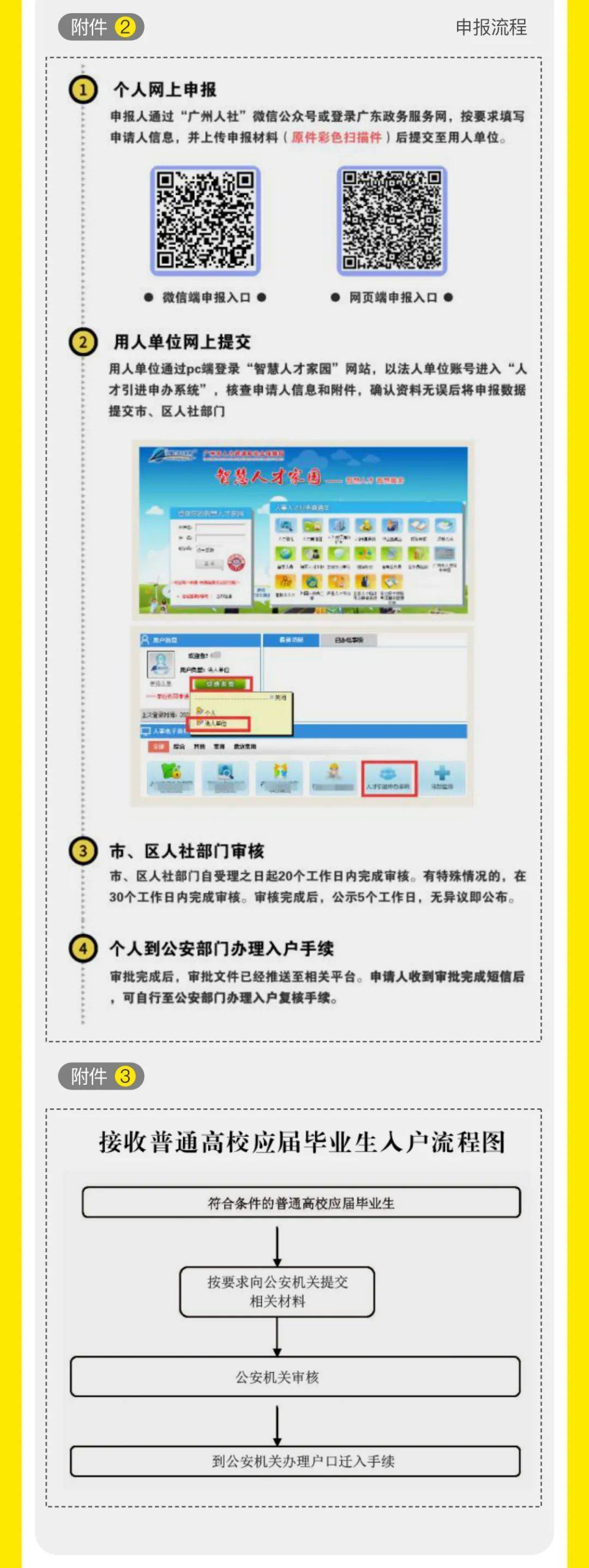 盼了一年多！今年，广州7区“差别化入户”终于要来？