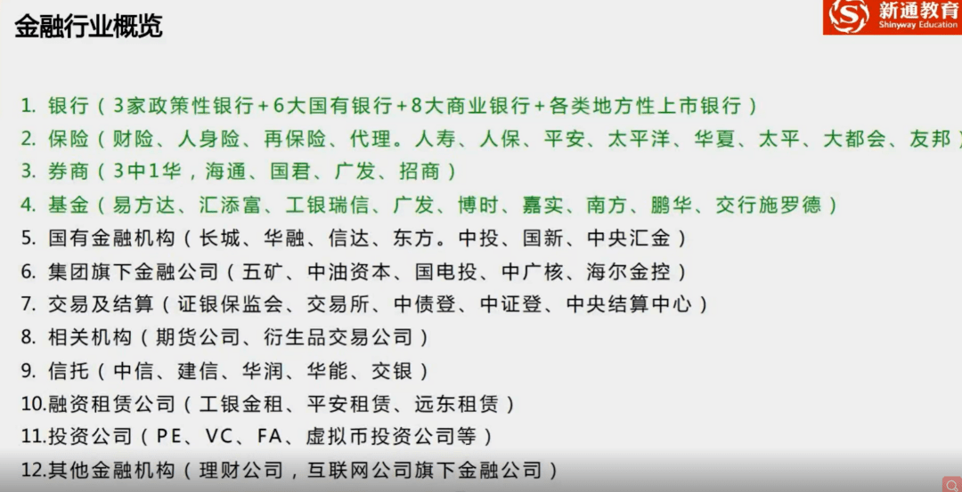 4月19日 【金融行业探索与职业规划】 以及告诉同学们一些 获取相关求职资讯的渠道。