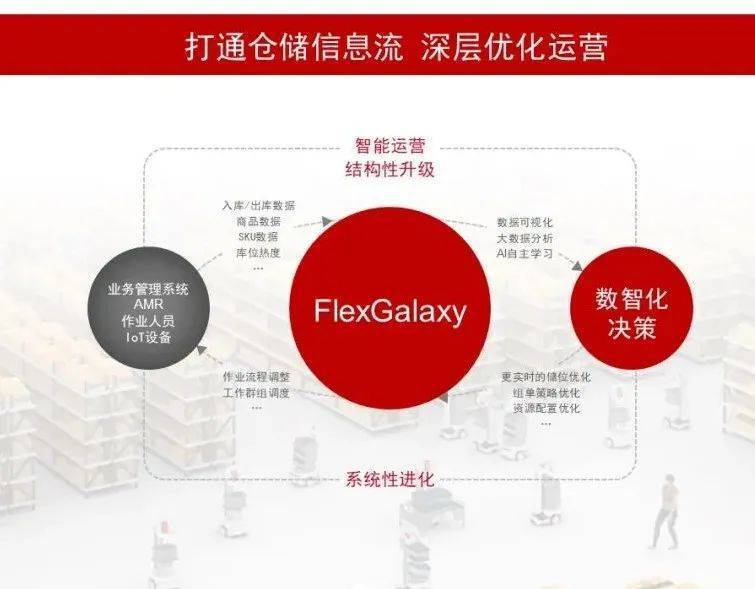 喜讯 | syrius炬星入选100家中国未来独角兽榜单