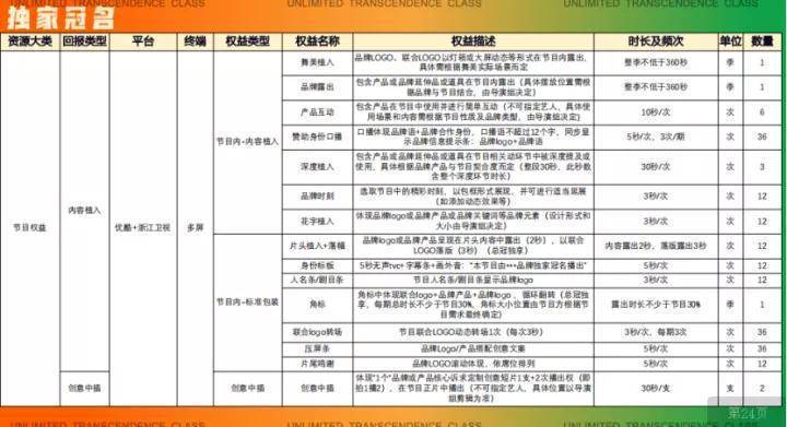 林俊杰超越无限_无限边界超级机器人大战og传说超越攻略_无限超越班在哪里录制