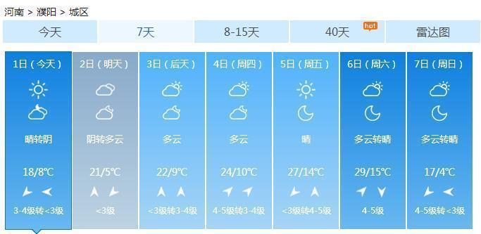 中华龙都网-周口日报社主办 河南省重点新闻网站