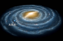 别找外星人了，研究发现：人类有可能是宇宙中唯一的文明