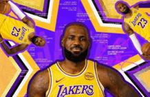 NBA全明星替补公布：詹姆斯第22次入选再创纪录，哈登伦纳德无缘