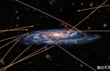 研究人员开展银河系最大规模runaway恒星研究