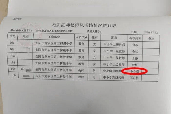 小学原校长与女教师恋爱被定师德不合格，女方被学校辞退