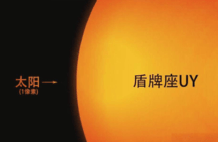 能装下18亿个太阳，超级恒星盾牌座UY，究竟有多可怕？