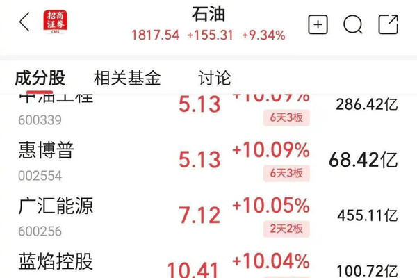 “三桶油”齐发公告