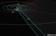 这颗掠日彗星何时亮到肉眼可见？