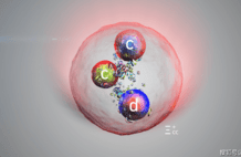 CERN在大型强子对撞机发现新粒子