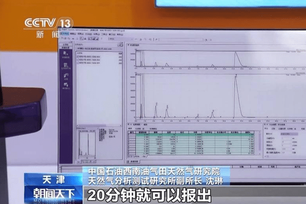 20分钟完成数据检测 我国液化天然气技术取得多项突破性进展