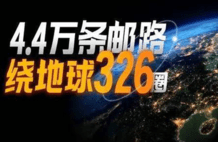 环绕地球326圈，是什么改变了中国？| 地球知识局