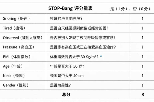 男子一年撞坏3辆豪车，怀疑自己“中邪”了，医生一查不对劲……