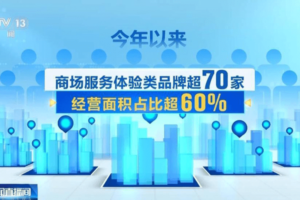 视频丨从“买商品”转为“享生活” 我国县域商业加速焕新