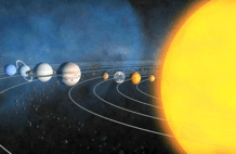 地球和月球之间，刚好能放下太阳系所有行星，这难道是巧合吗？