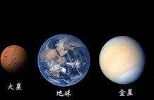 在40亿年前的太阳系，金星比地球更宜居，是什么摧毁了它？