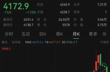 黄金，遭猛烈抛售！高盛最新预测：大幅下调