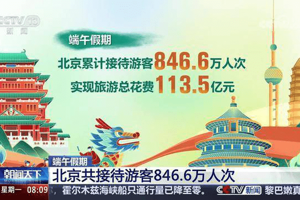 透过端午出游“热力图”看文旅市场活力奔涌 “文博游”“入境游”持续火热