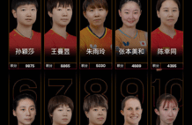 WTT最新女单排名：孙颖莎王曼昱前二 前30名日本占10席