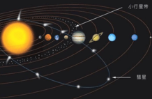 研究发现：木星并不是在保护地球，它其实是太阳系最危险的星球！