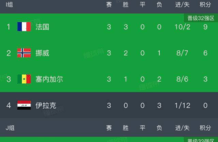 世界杯最强玄学！西班牙夺冠：4条“世界杯铁律”全部应验