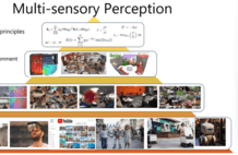 千万级标注成本归零！CVPR 2025清华团队成果：相机的“自运动”就是最好的老师
