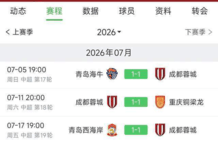 中超积分榜再现“3大奇观”：第二名成烫手山芋，15队保级！