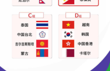 亚运会排球分组：中国女排与菲律宾同组 中国男排将战韩国