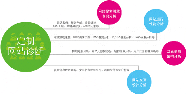 百度权重从1提升到2的办法_百度权重从1提升到2的办法是 百度权重从1提拔到2的办法_百度权重从1提拔到2的办法是（百度权重1到2通常要多久） 神马词库