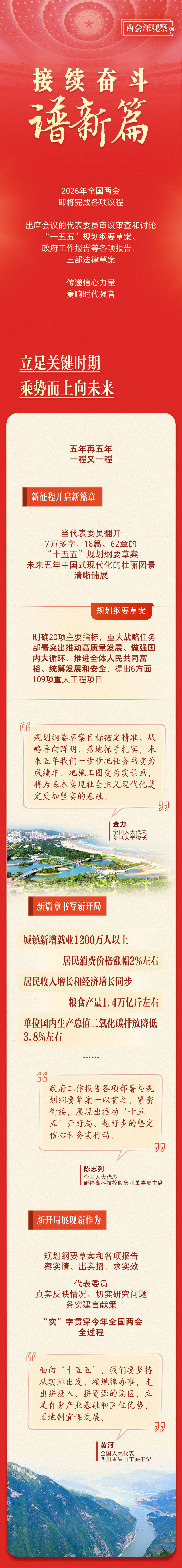 两会深观察｜接续奋斗谱新篇