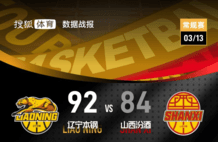 迪亚洛25+10 辽宁92-84险胜山西取4连胜