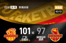 萨林杰25+6贺希宁16+7 广东力克深圳送对手三连败