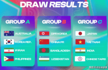 4-0！亚洲第6支直通世界杯队诞生 中国女足庆幸已晋级 赚103万奖金