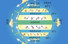 北极海冰将彻底消失？连续2年创历史新低，巨变背后影响多大？