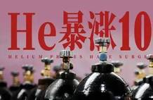 He已经暴涨100％，哪国最惨？| 地球知识局