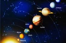 科学家在2500光年外，发现了另一个 “太阳系”，8大行星完美复刻