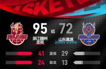 琼斯24+10程帅澎16分 浙江擒山东豪取7连胜