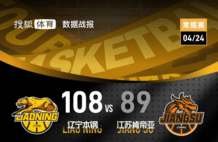 贾尔斯32+10莱迪18+11 辽宁客场击败江苏
