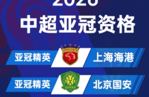 亚足联官宣！亚冠扩军至32队，中超名额增加：国安渔翁得利，携手海港参赛