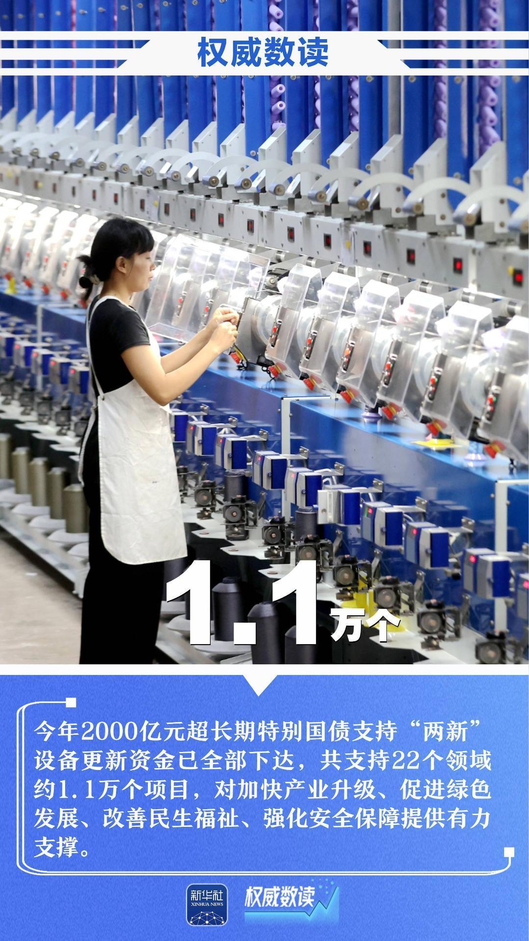 权威数读｜一周“靓”数