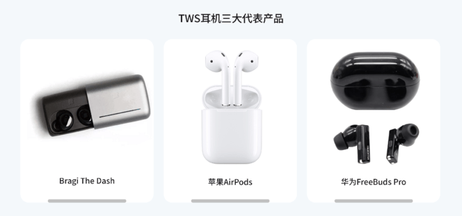 AI需求彻底爆发，耳机形态何去何从？