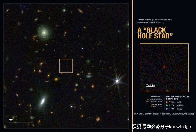 亮度超太阳1000亿倍！天文学家发现全新天体——黑洞星- 搜狐时间线