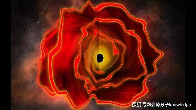 亮度超太阳1000亿倍！天文学家发现全新天体——黑洞星- 搜狐时间线