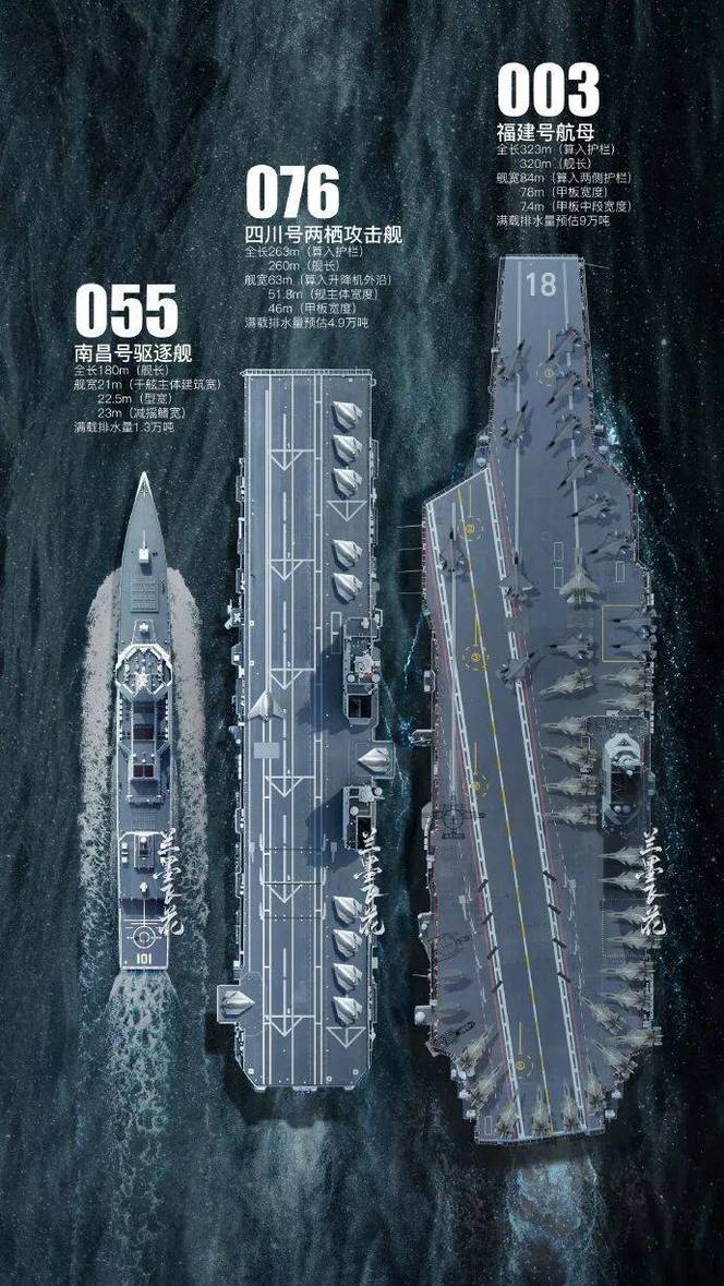 076型已成功弹射攻击-21无人机，年底正式服役，舰载无人机时代来临了