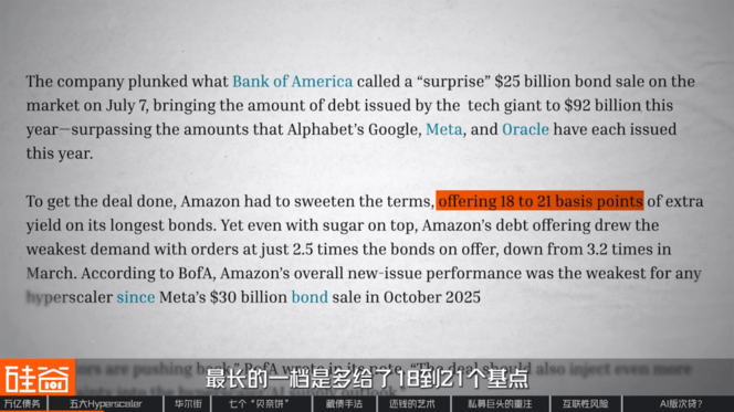 “消失”的万亿债务：深扒数据中心“影子借贷”、GPU金融化与次贷风险