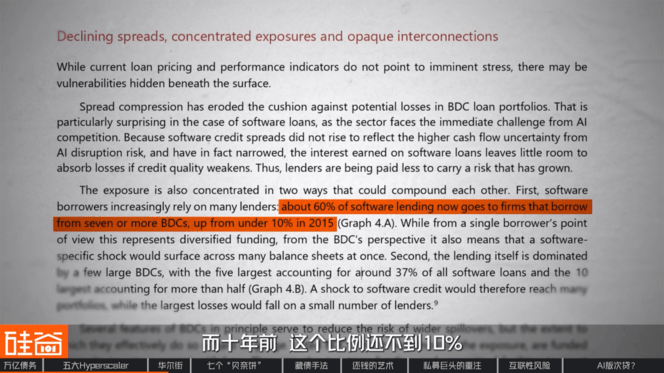 “消失”的万亿债务：深扒数据中心“影子借贷”、GPU金融化与次贷风险