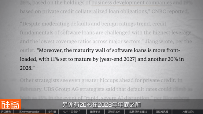 “消失”的万亿债务：深扒数据中心“影子借贷”、GPU金融化与次贷风险